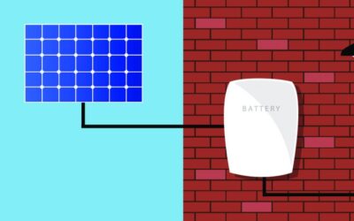 Best Solar System with Batteries: A Detailed Guide with Packages & Pricing