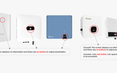 Each Energy Inverter Review – Why do inverters need display screens and buttons in Australia？